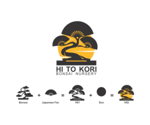 Logo Design by Market bees for this project | Design: #20235470