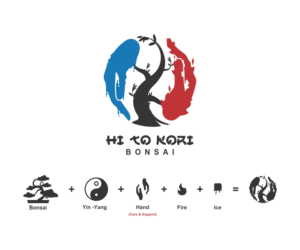 Logo Design by Market bees for this project | Design: #20242954