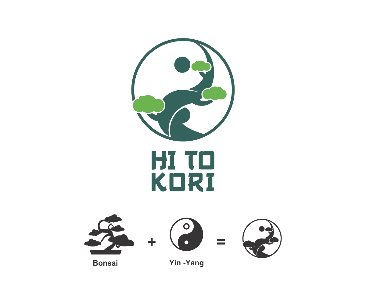 Logo Design by Market bees for this project | Design #20336791