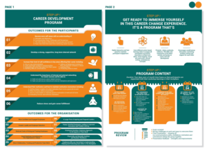 Infographic Design by widyaguna
