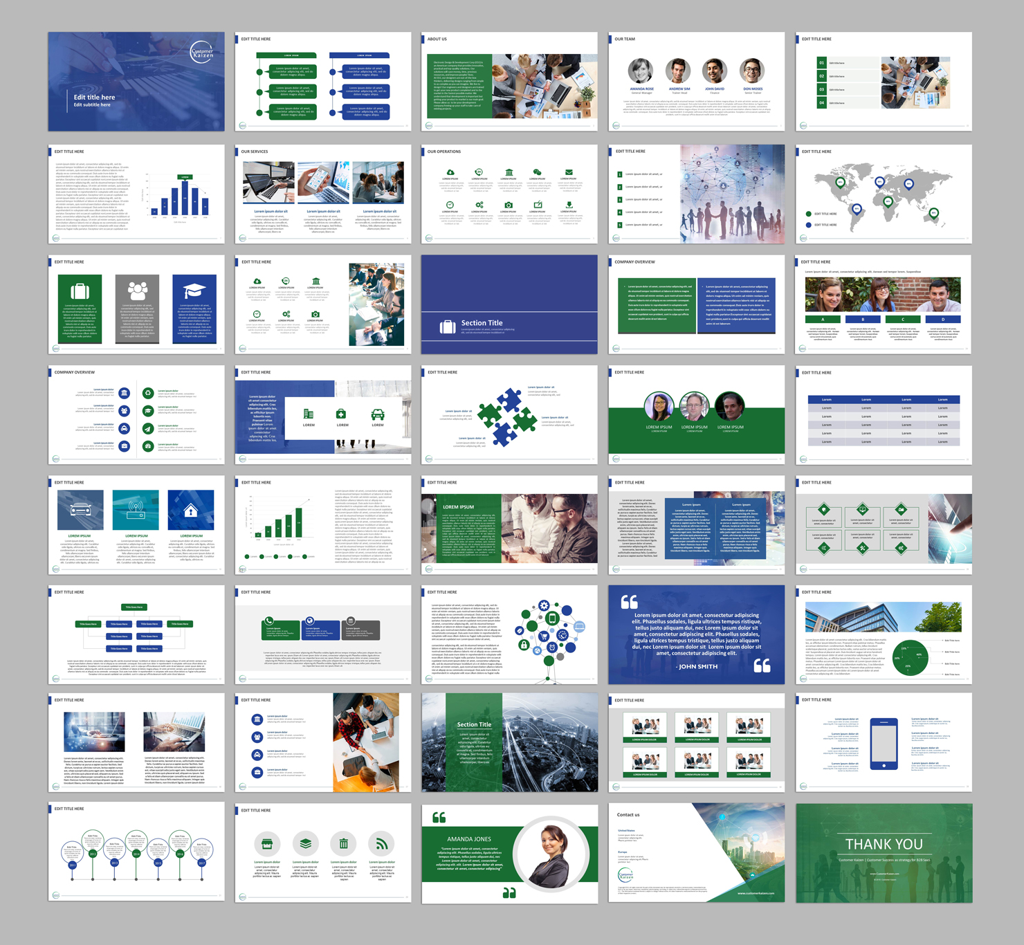 PowerPoint Design by AbyJohns for this project | Design #20260514