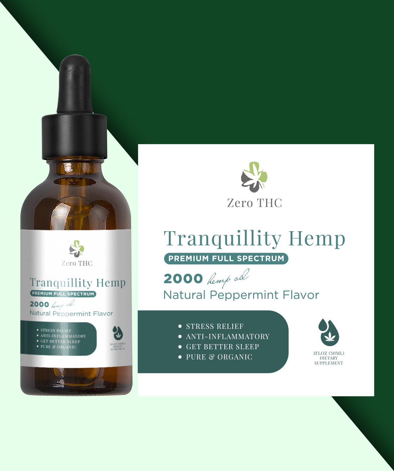 Design Emballage par Gina Thuy Duong pour ce projet | Design #20270849