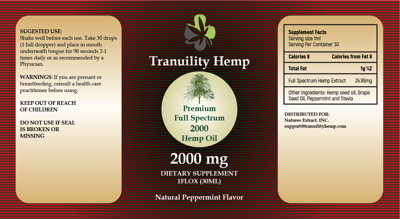 Packaging Design by kdrarts for this project | Design #20262668