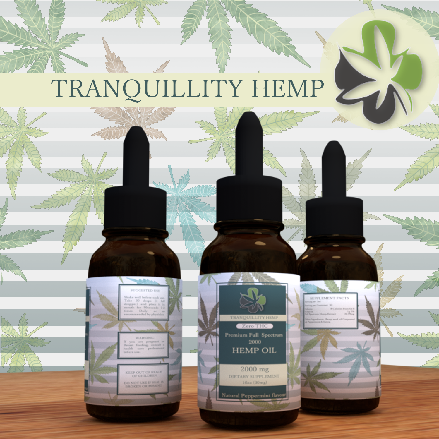 Packaging Design by Wayne Byrne for this project | Design #20284706