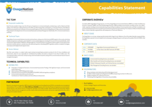 Graphic Design by INDIAN_Ashok for this project | Design: #20242936