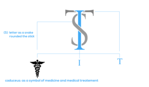 Logo Design by mostafahegazy