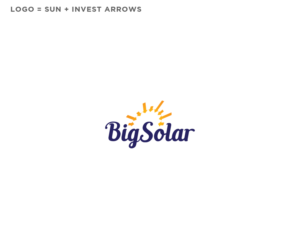 Logo Design by Rflames