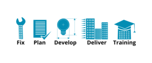 Graphic Design by design.bb for Scopus Consulting | Design: #20269018