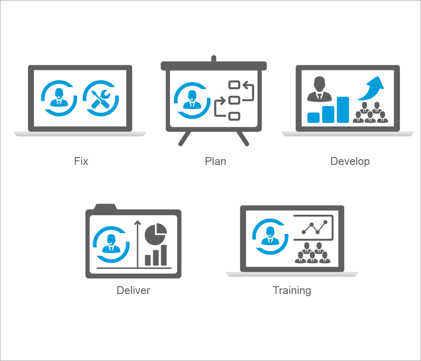 Design Graphique par noubigh pour Scopus Consulting | Design #20285277