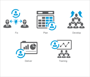 Design Graphique par noubigh pour Scopus Consulting | Design : #20303877