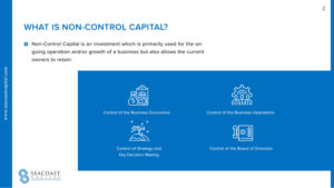 PowerPoint Design by Limecom for Seacoast Capital | Design: #20283825