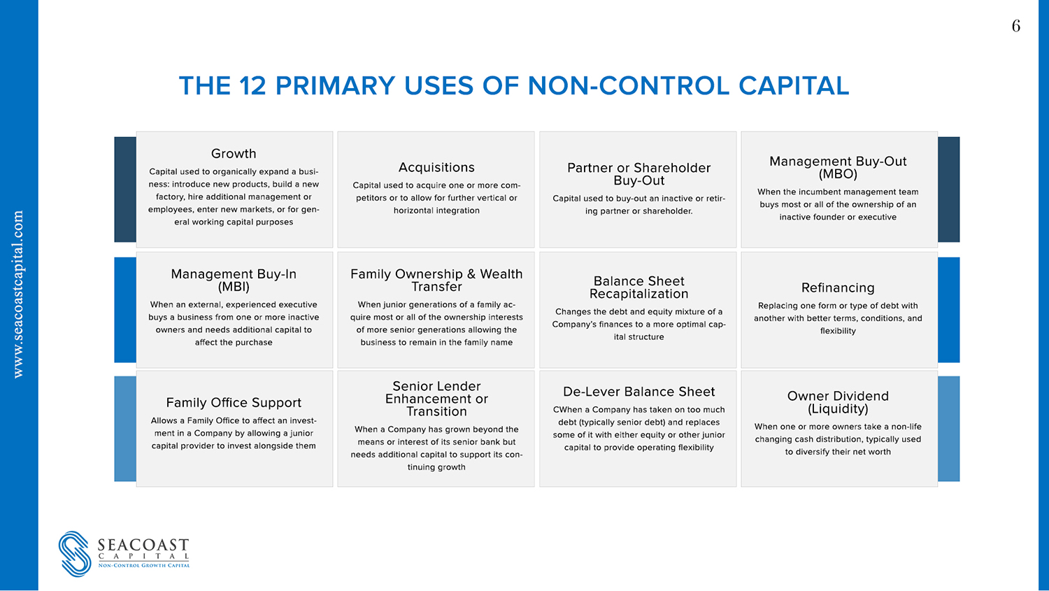 PowerPoint Design by Limecom for Seacoast Capital | Design #20283833