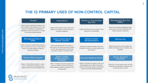 Design de PowerPoint par Limecom pour Seacoast Capital | Design : #20323192