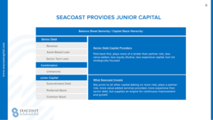 PowerPoint Design by Limecom for Seacoast Capital | Design: #20323265