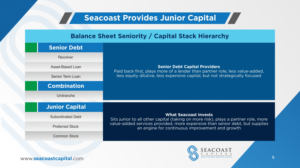 Design de PowerPoint par ecorokerz pour Seacoast Capital | Design : #20319540