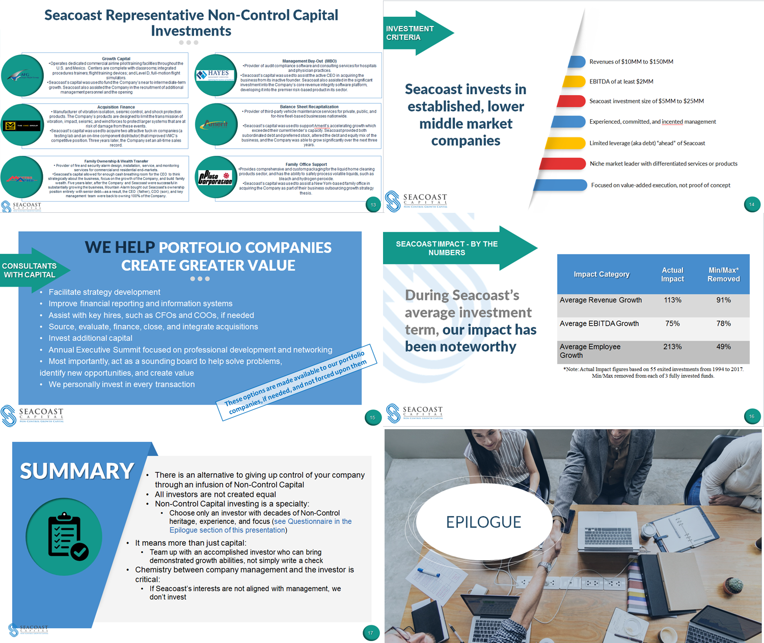 Design de PowerPoint par IndreDesign pour Seacoast Capital | Design #20334496