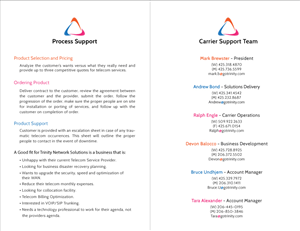 Diseño de Brochure por MizRosah para este proyecto | Diseño: #2923086