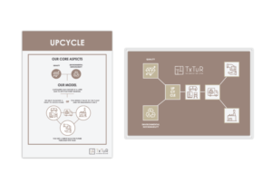 Infographic Design by niftySloth for this project | Design #20296148