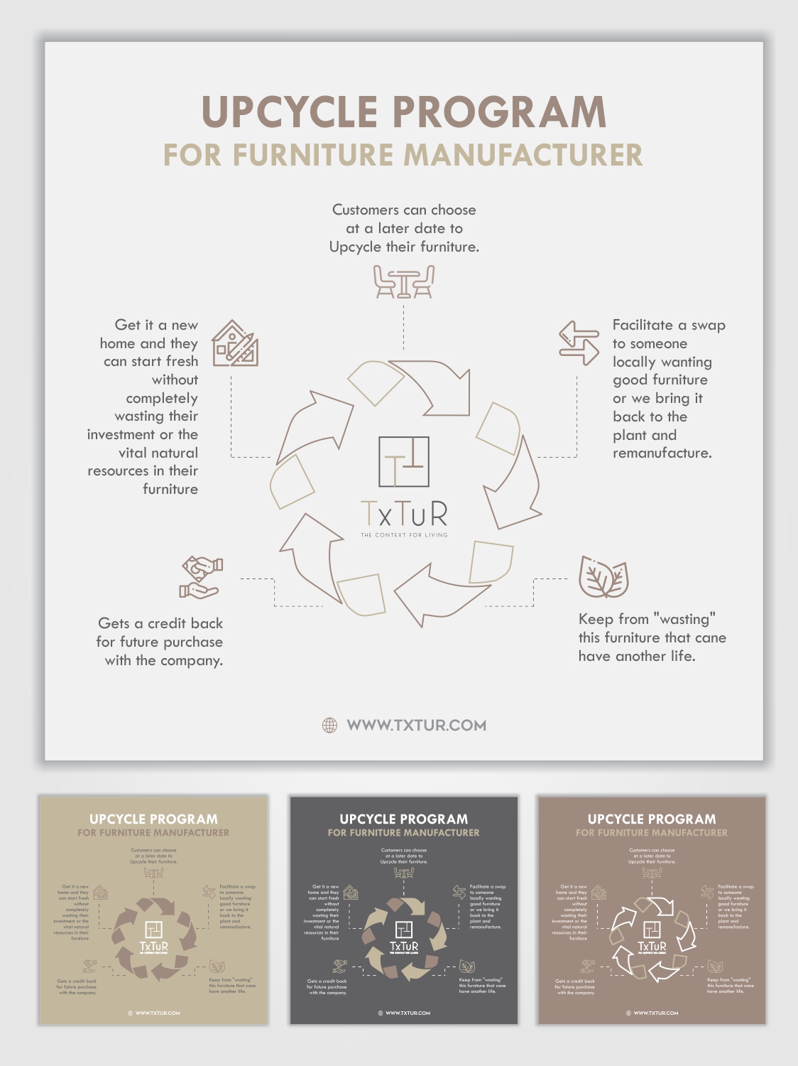Infographic Design by gebit for this project | Design #20335252