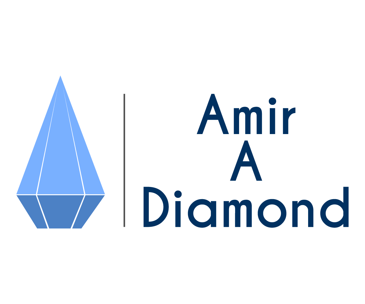 Logo Design by Nosvorious13 Design for this project | Design #20341085