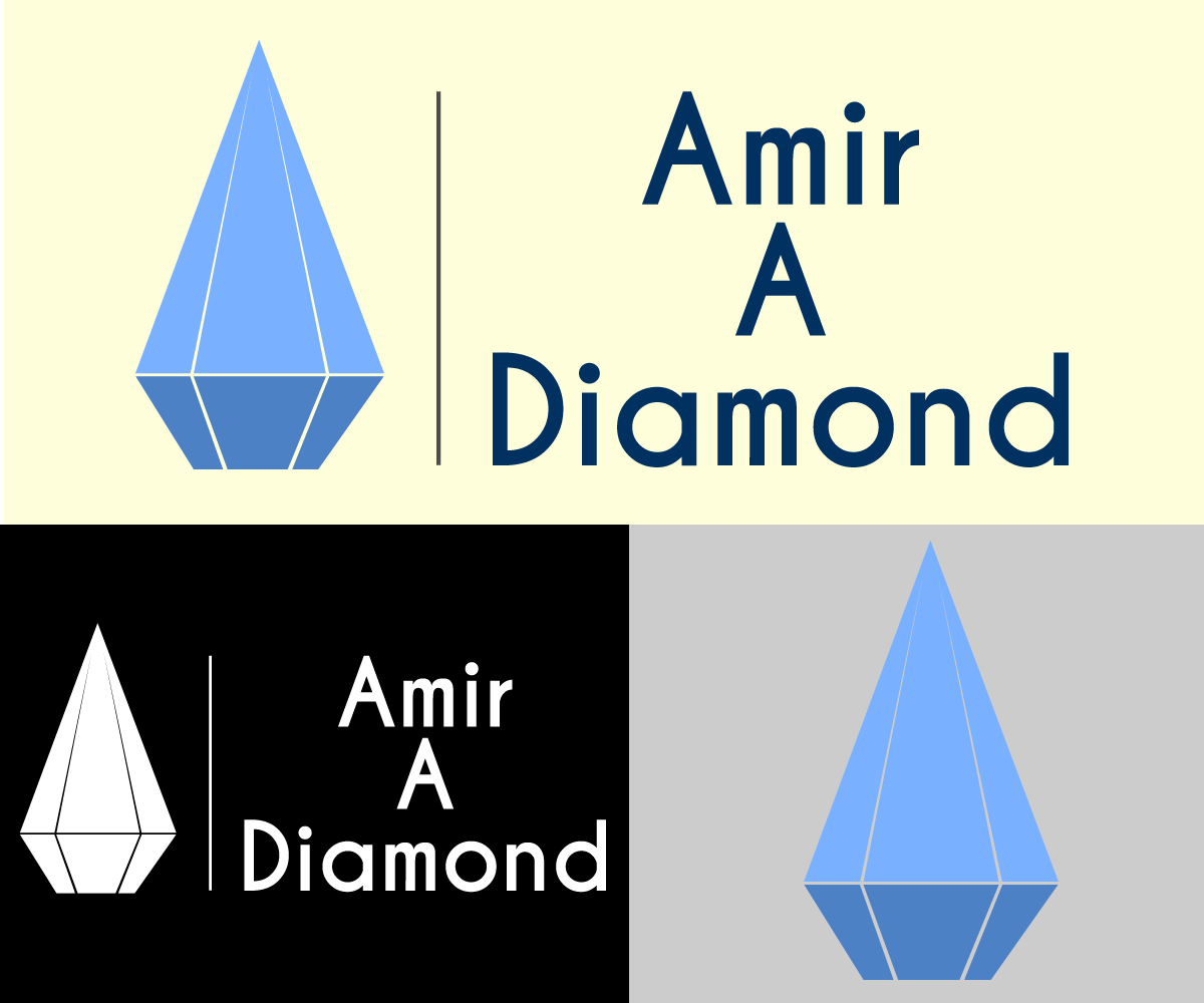 Logo Design by Nosvorious13 Design for this project | Design #20341088