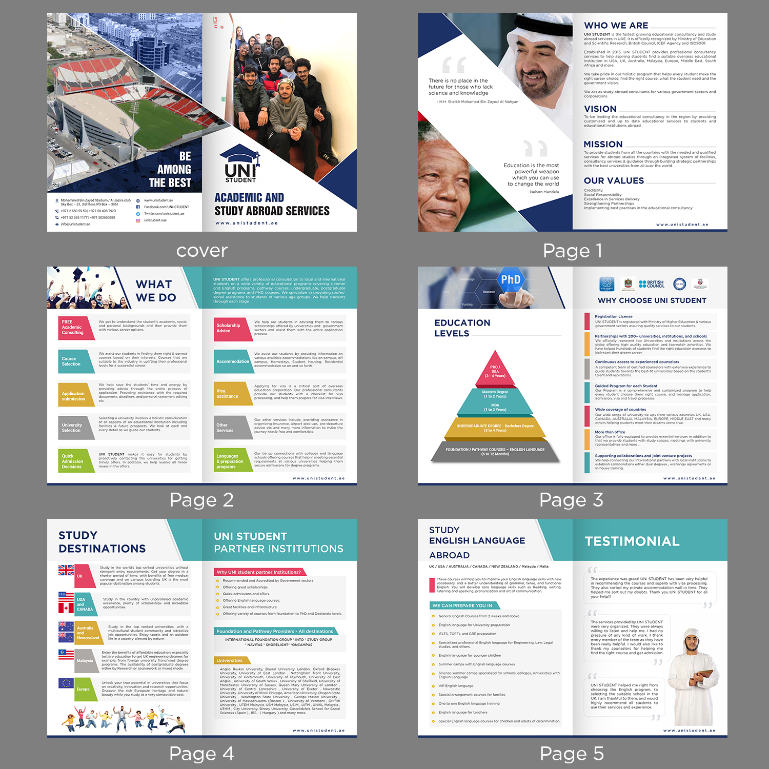 Brochure Design by debdesign for this project | Design: #20357534