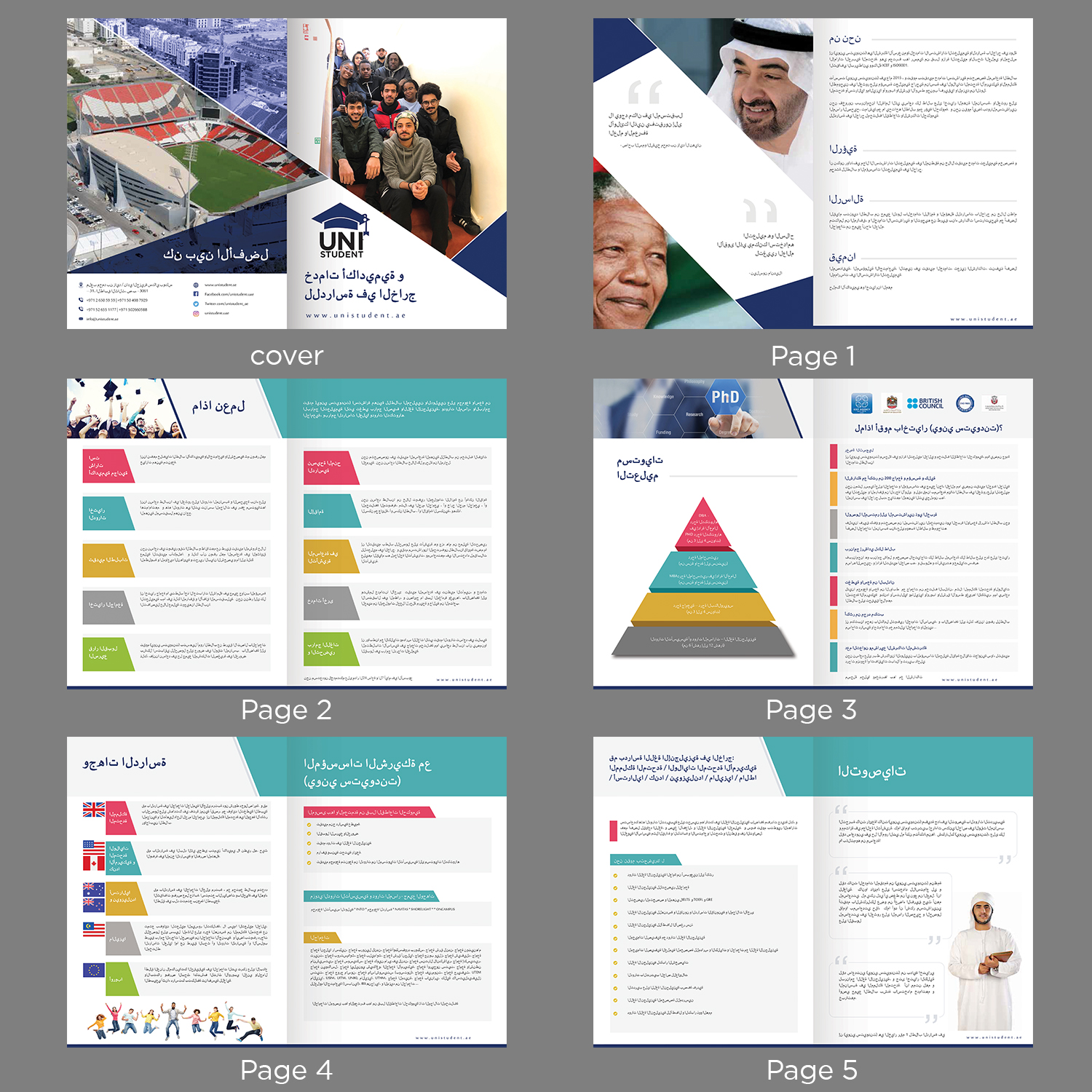 Brochure Design by debdesign for this project | Design #20504557