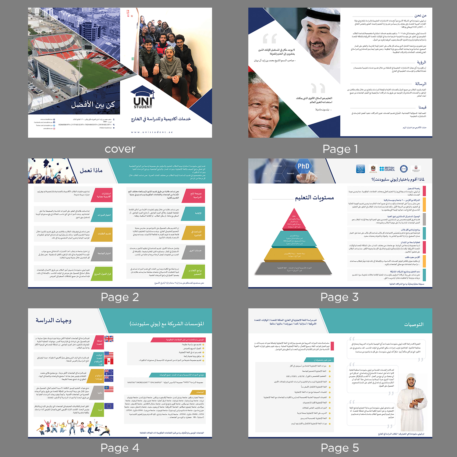 Brochure Design by debdesign for this project | Design #20511069