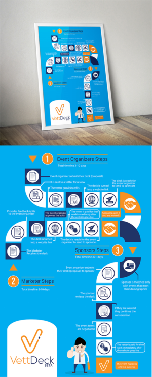 Infographic Design by BEEZU