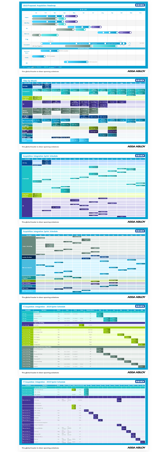 Design de PowerPoint par Imazing pour ce projet | Design : #20342335