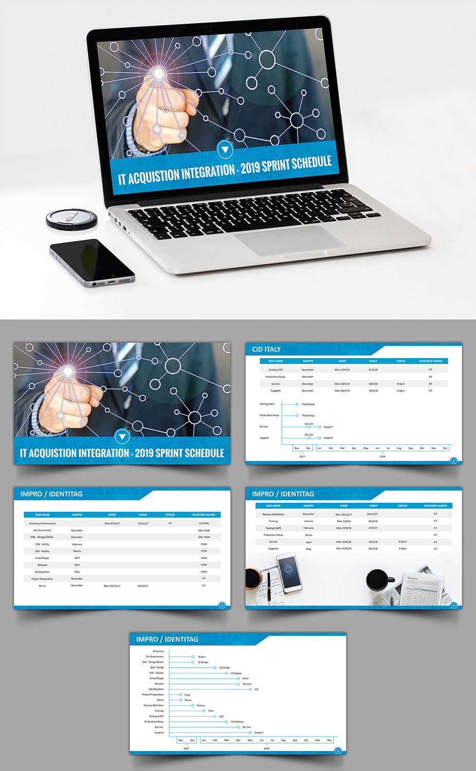 PowerPoint Design by SAI DESIGNS for this project | Design #20367375