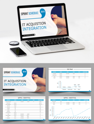 M&A Acquisiton Integration Roadmap 2019 | Diseño de PowerPoint por SAI DESIGNS