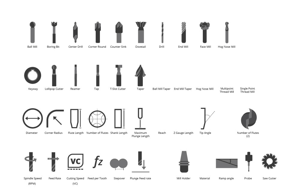 Icon Design by maricreatives for this project | Design #20339886