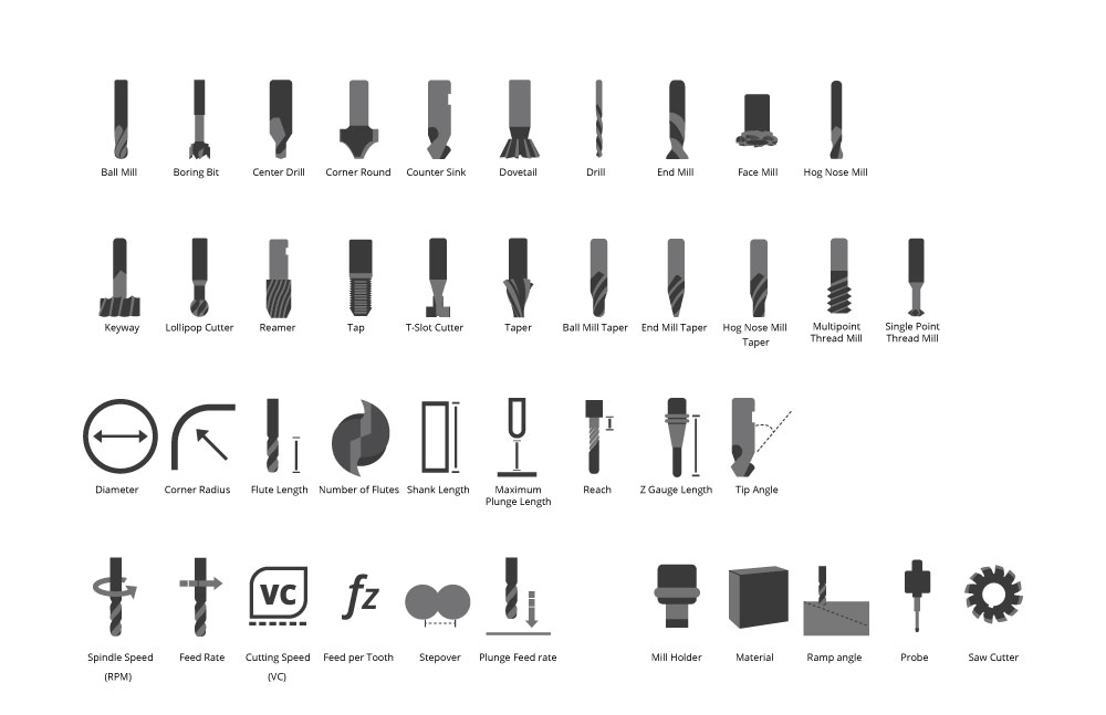 Icon Design by maricreatives for this project | Design #20346767