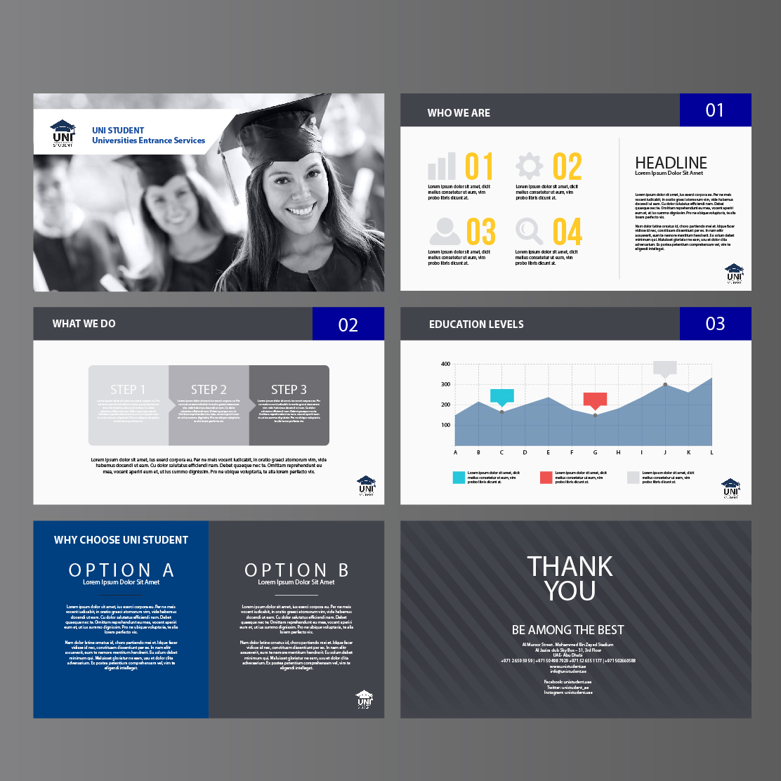 Design de PowerPoint par Sarina.dsg pour UNI STUDENT | Design #20333381