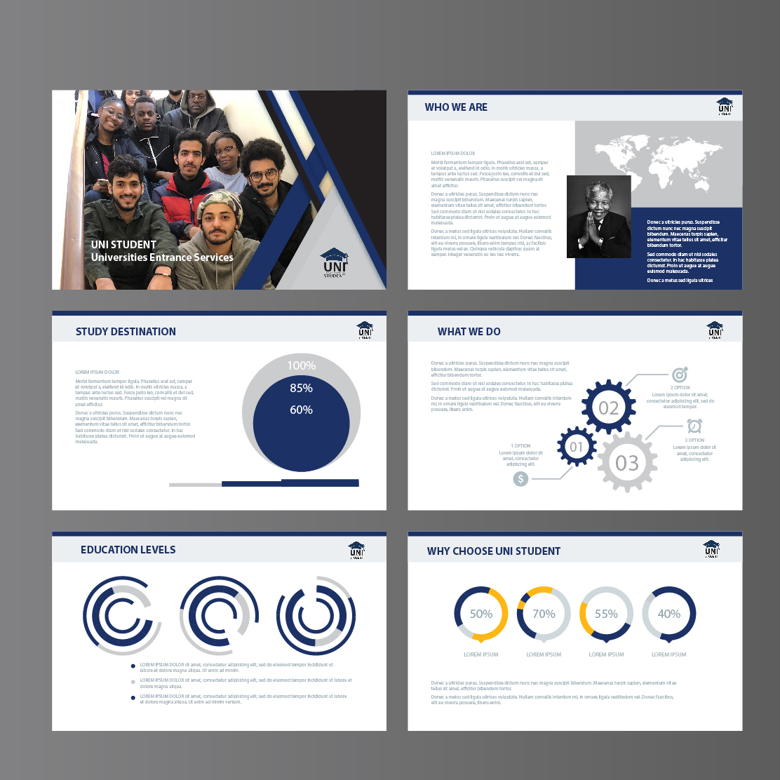 Design de PowerPoint par Sarina.dsg pour UNI STUDENT | Design #20334814