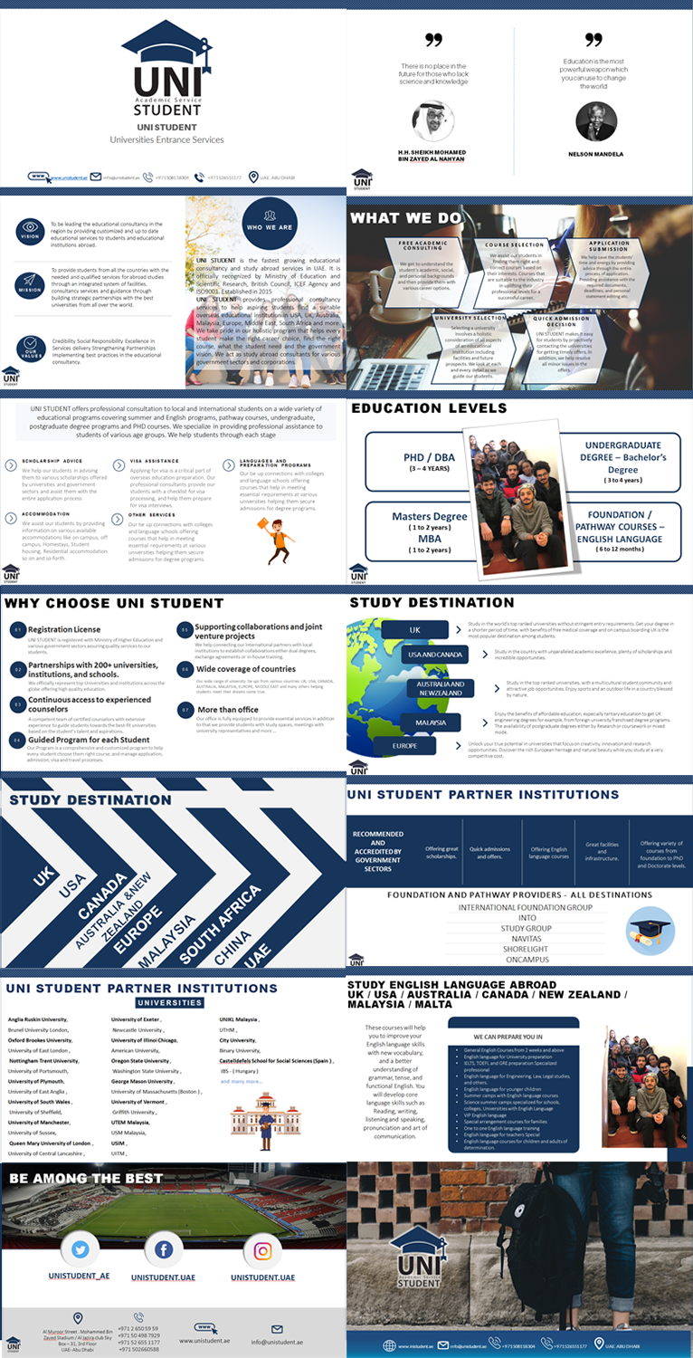 PowerPoint Design by IndreDesign for UNI STUDENT | Design #20342957