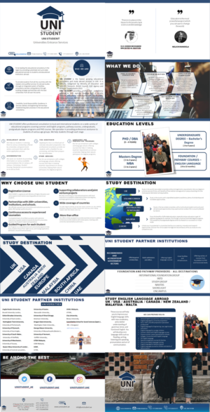 PowerPoint Design by indrebenett for UNI STUDENT | Design #20342957