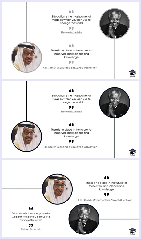 PowerPoint Design by Rizia.K for UNI STUDENT | Design #20334534
