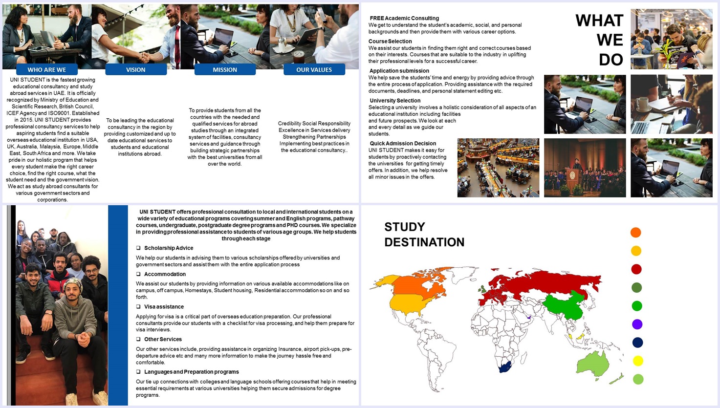 Design de PowerPoint par Rizia.K pour UNI STUDENT | Design #20334537