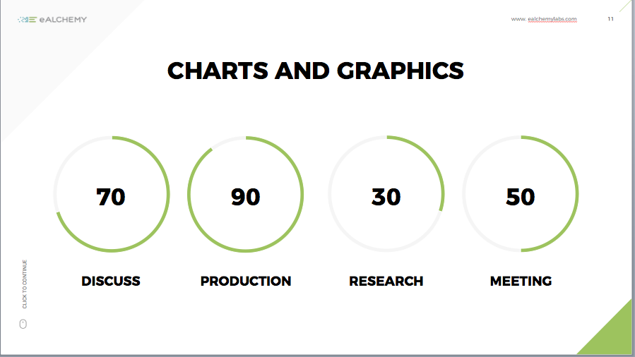 Grafik-Design von Daniel James für eAlchemy | Design #20328304