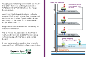 Apartment Building Kitchen Sink Stack Sewer Overflow. Emergency Plumbing | Illustration-Design von Pudja Pratama Sakti