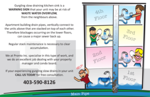 Illustration Design by Dominick Madson for this project | Design: #20346047