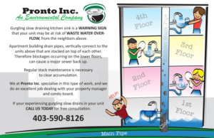 Illustration Design by Dominick Madson for this project | Design: #20355870
