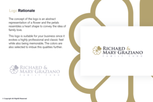Logo Design by Ash  for this project | Design #20336902