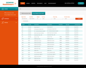 Web Design by pb for Knowledge Anywhere | Design: #20344660