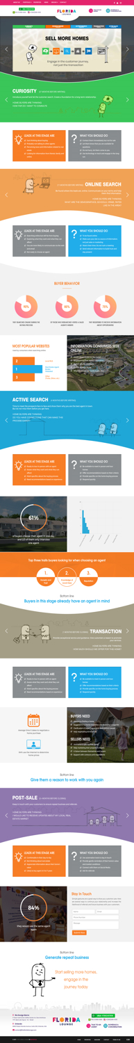 Web Design by pb for B2Portals | Design: #20362575