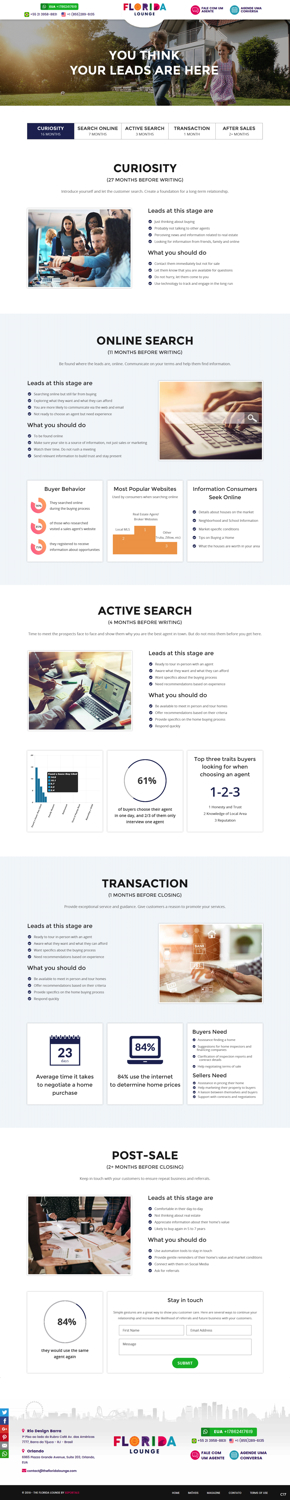 Web Design by pb for B2Portals | Design: #20362576