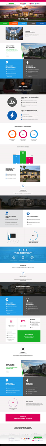 Web Design by pb for B2Portals | Design: #20362596