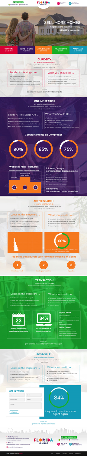 Web Design by pb for B2Portals | Design: #20369318
